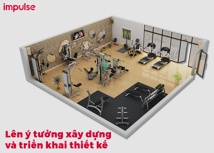 thiết kế phòng gym đẹp chuyên nghiệp