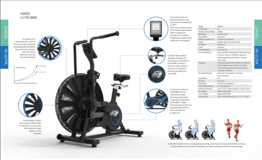 Xe đạp Air Bike Impulse HB005